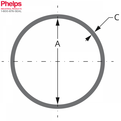 亚博体彩注册Phelps 12003型-锅炉垫圈，圆形，带暗