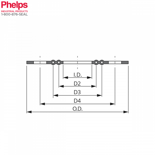 亚博体彩注册菲尔普斯风格1250  -  PTFE粘结EPDM橡胶垫圈，DIM-1